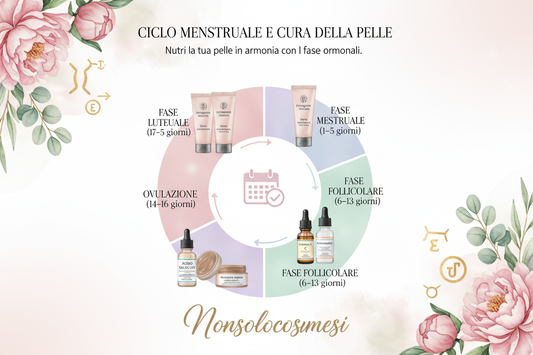 Beauty ciclo mestruale skincare ormonale fasi mestruali: fase mestruale, follicolare, ovulazione, luteale con prodotti cura pelle - Nonsolocosmesi www.nonsolocosmesi.it
